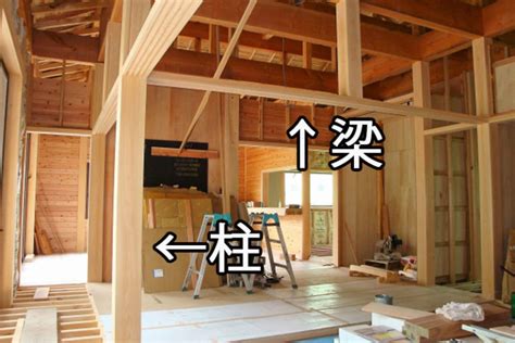 梁柱|建築物の梁とは？種類や寸法、役割をわかりやすく解説